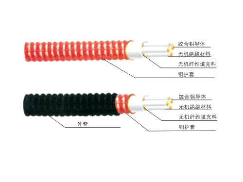 YTTW金屬護(hù)套無機(jī)礦物絕緣電纜